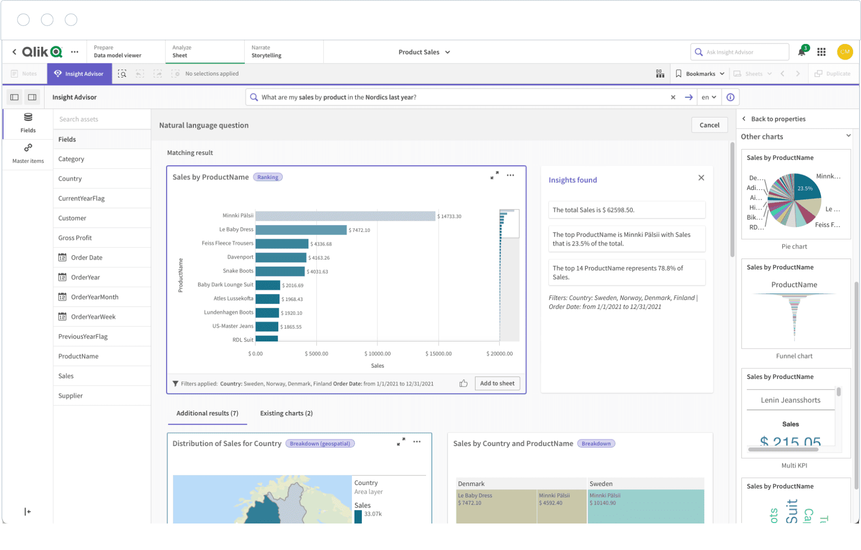 Augmented analytics dashboard showing charts and data insights